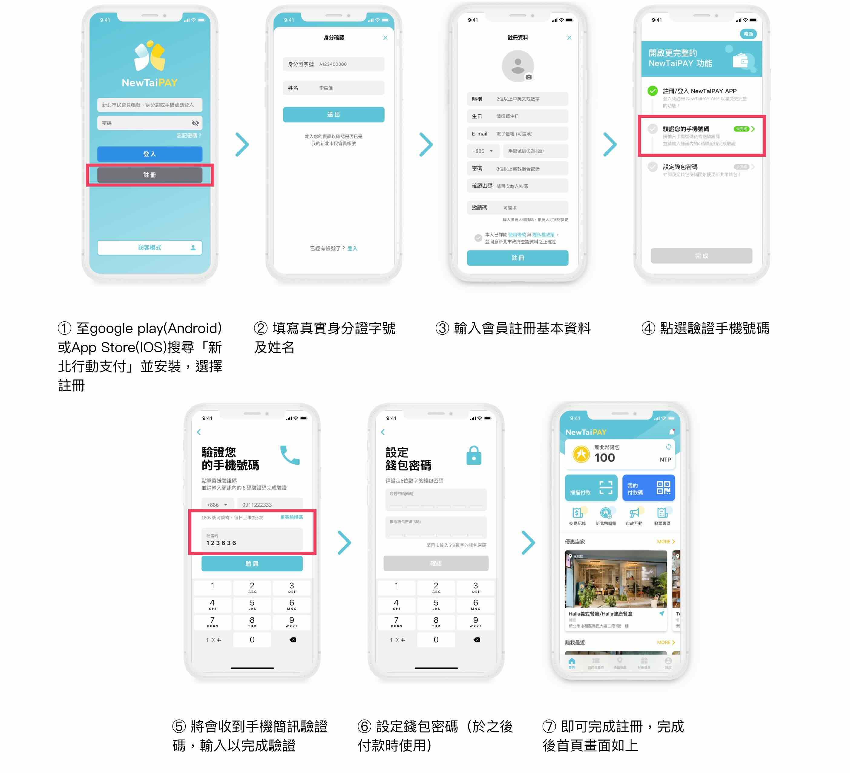 如何註冊成為 NewTaiPAY 會員？